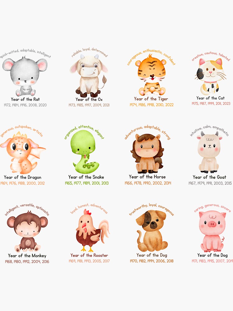 12 Zodiac Animals Pack Vietnamese Birth Year