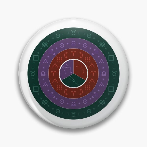 Item preview, Big Three: Taurus Rising, Libra Sun, Aries Moon designed and sold by GladZodiac.