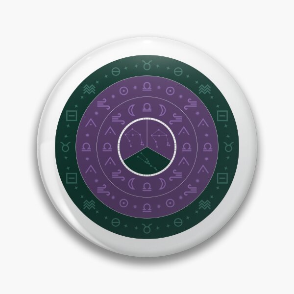 Item preview, Big Three: Taurus Rising, Libra Sun, Libra Moon designed and sold by GladZodiac.