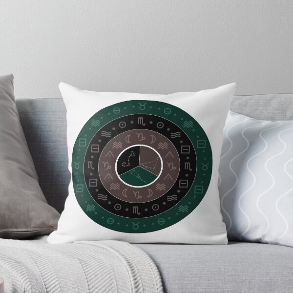 Item preview, Big Three: Taurus Rising, Scorpio Sun, Capricorn Moon designed and sold by GladZodiac.