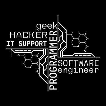 Artwork thumbnail, Programmer developer by codepuns