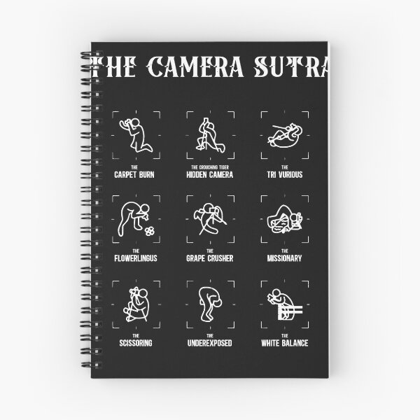 Item preview, The Camera Sutra - Funny Positions designed and sold by ChrisFeil.