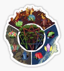The Enneagram Sticker