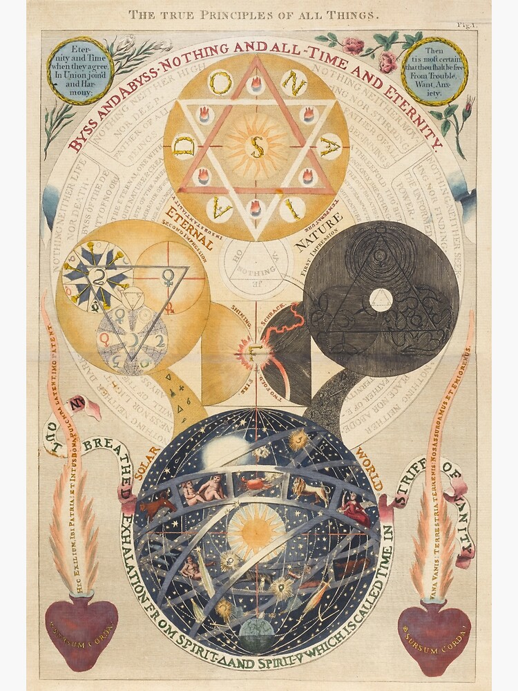 The True Principles Of All Things Jacob Boehme | Canvas Print sold by ...