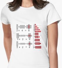 Baby Math: Visualization of Multiplication of Two Single-Digit Numbers Women's Fitted T-Shirt