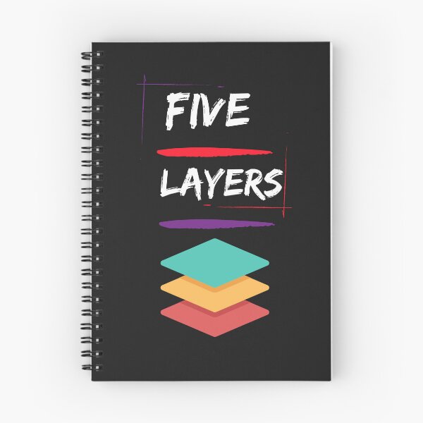 Item preview, five layers designed and sold by BOSSERY.