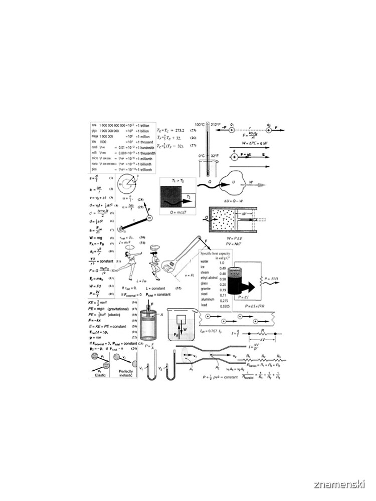 General Physics #General #Physics #GeneralPhysics by znamenski