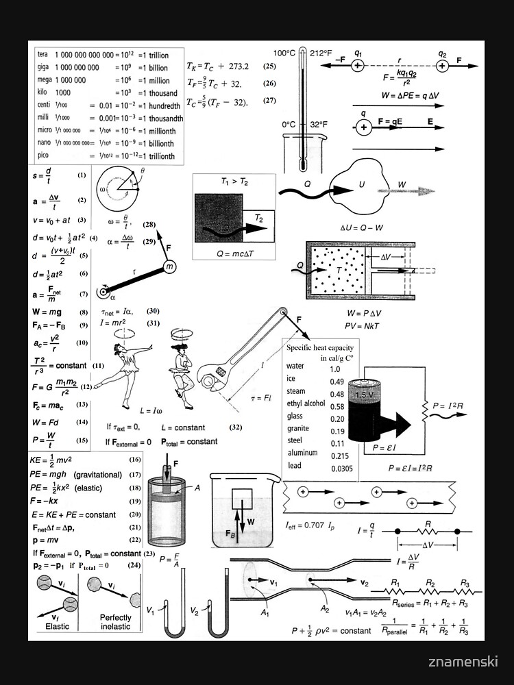 General Physics #General #Physics #GeneralPhysics by znamenski