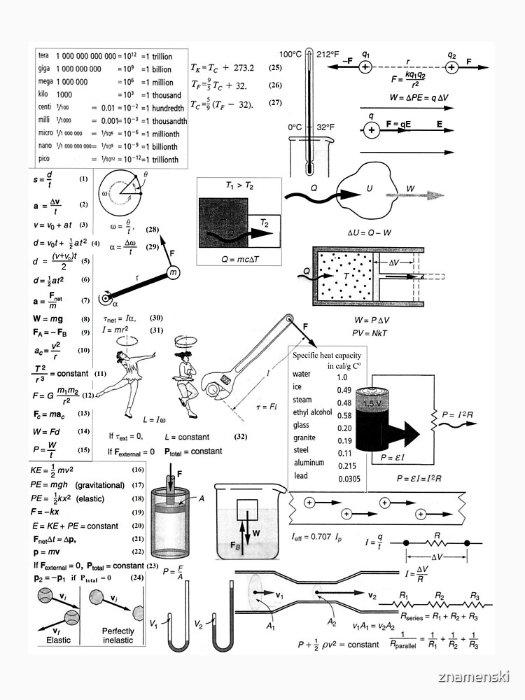General Physics #General #Physics #GeneralPhysics by znamenski