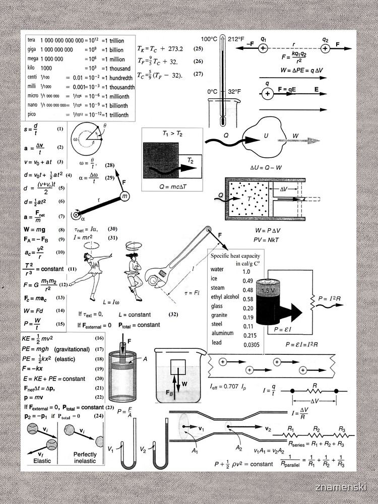 General Physics #General #Physics #GeneralPhysics by znamenski
