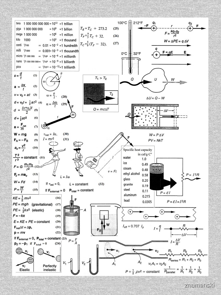 General Physics #General #Physics #GeneralPhysics by znamenski