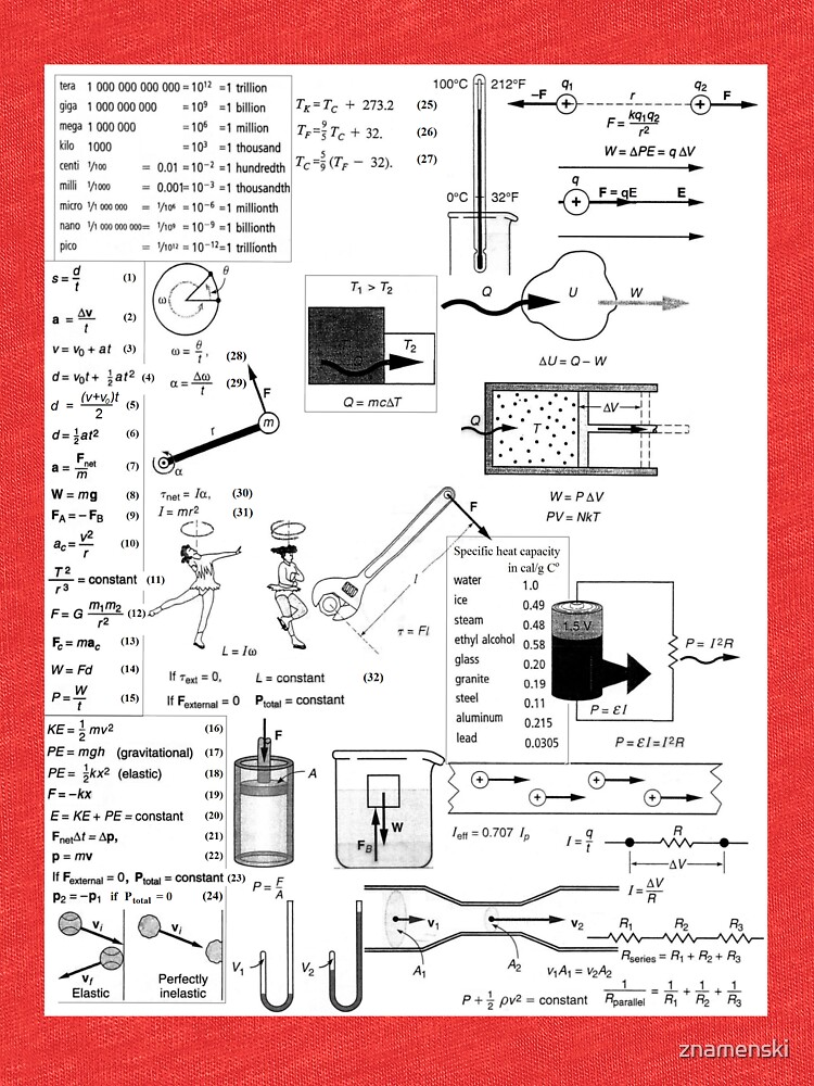 General Physics #General #Physics #GeneralPhysics by znamenski