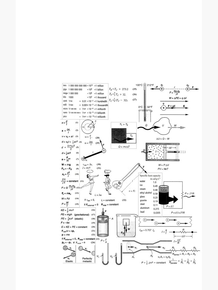 General Physics #General #Physics #GeneralPhysics by znamenski
