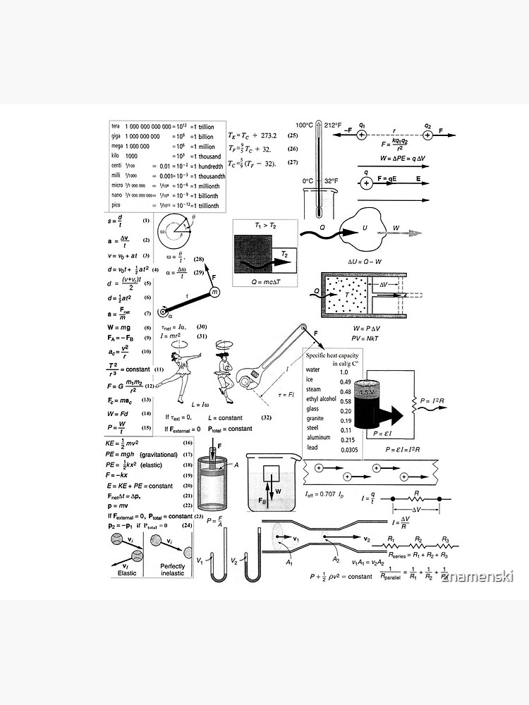 General Physics #General #Physics #GeneralPhysics by znamenski