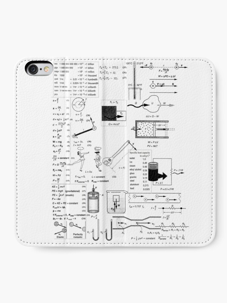 Alternate view of General Physics #General #Physics #GeneralPhysics iPhone Wallet