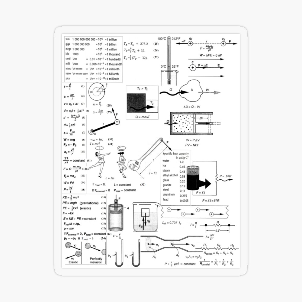 General Physics Formula Set, tst,small,845x845-pad,1000x1000,f8f8f8