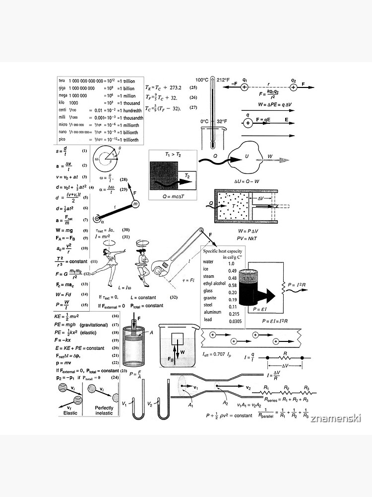 General Physics #General #Physics #GeneralPhysics by znamenski