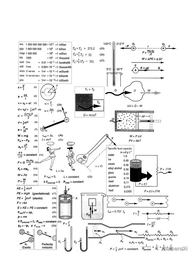 General Physics #General #Physics #GeneralPhysics by znamenski