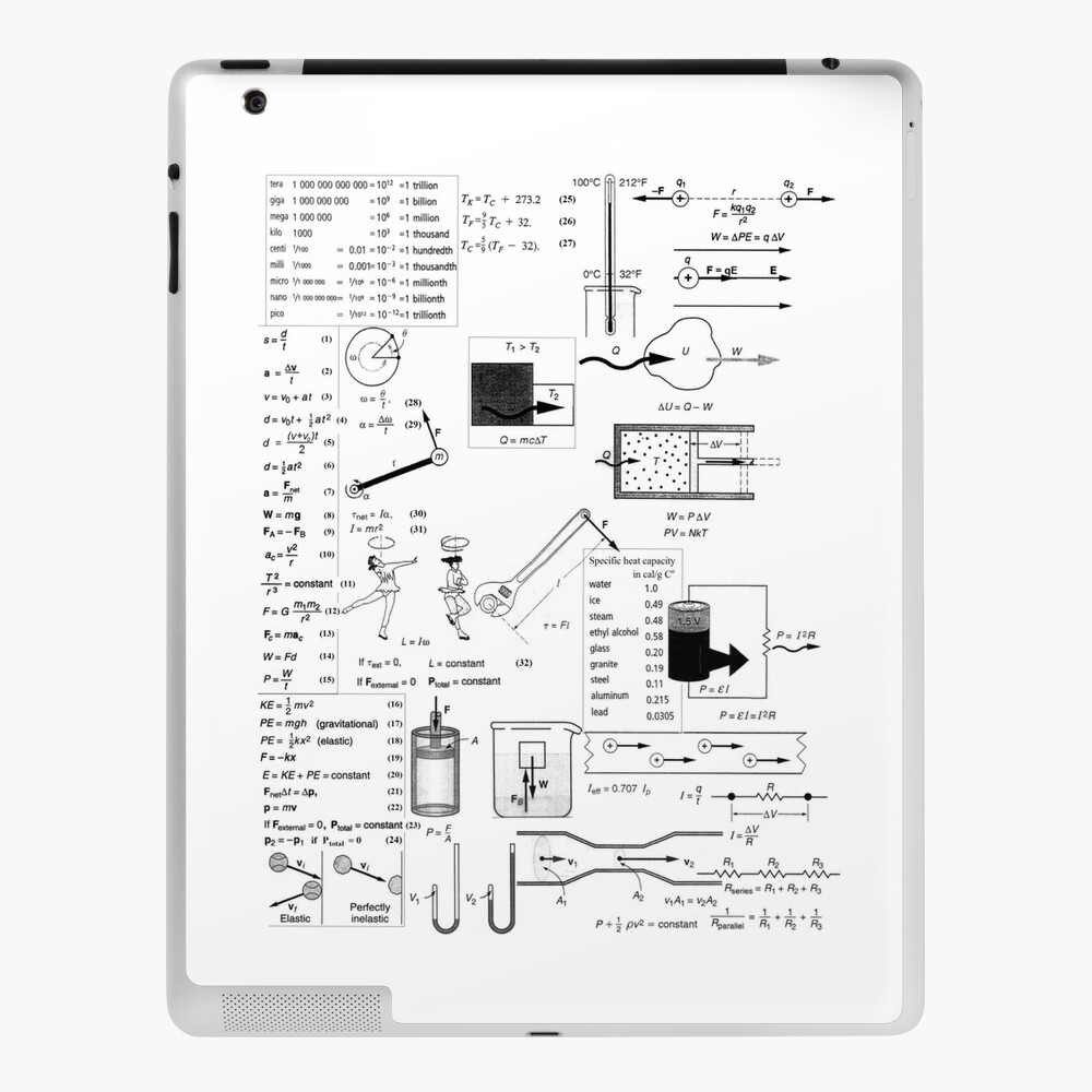 General Physics Formula Set, mwo,x1000,ipad_2_skin-pad,1000x1000,f8f8f8