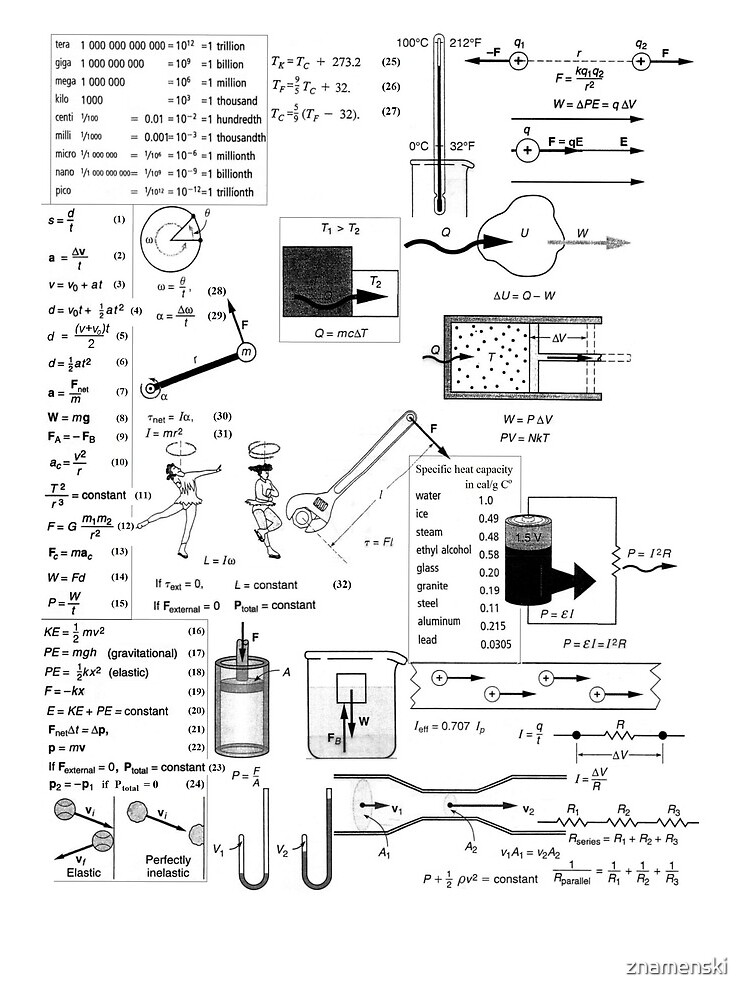 General Physics #General #Physics #GeneralPhysics by znamenski