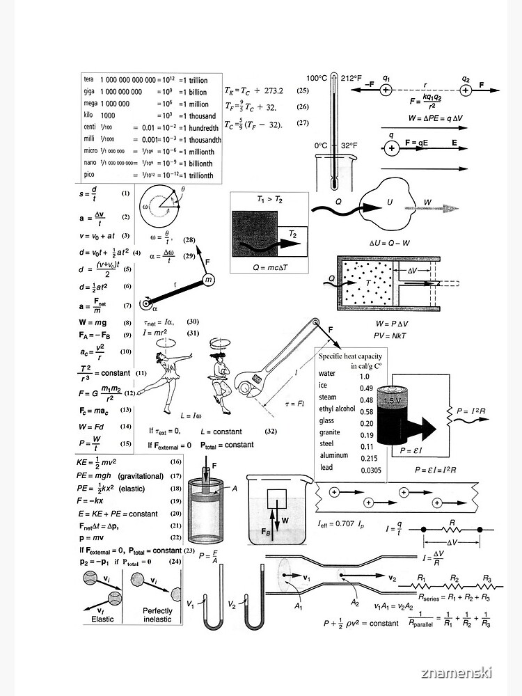 General Physics #General #Physics #GeneralPhysics by znamenski