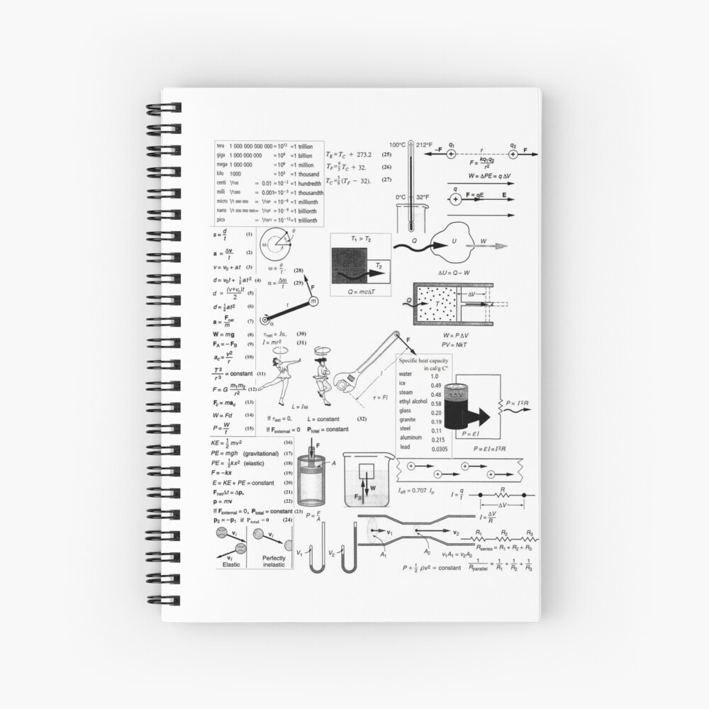 General Physics Formula Set, sn,x1000-pad,1000x1000,f8f8f8