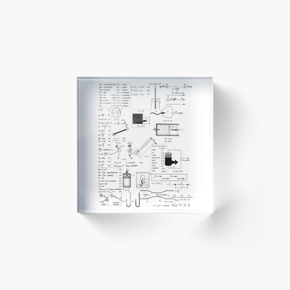 General Physics Formula Set, abf,4x4,x1000-bg,f8f8f8