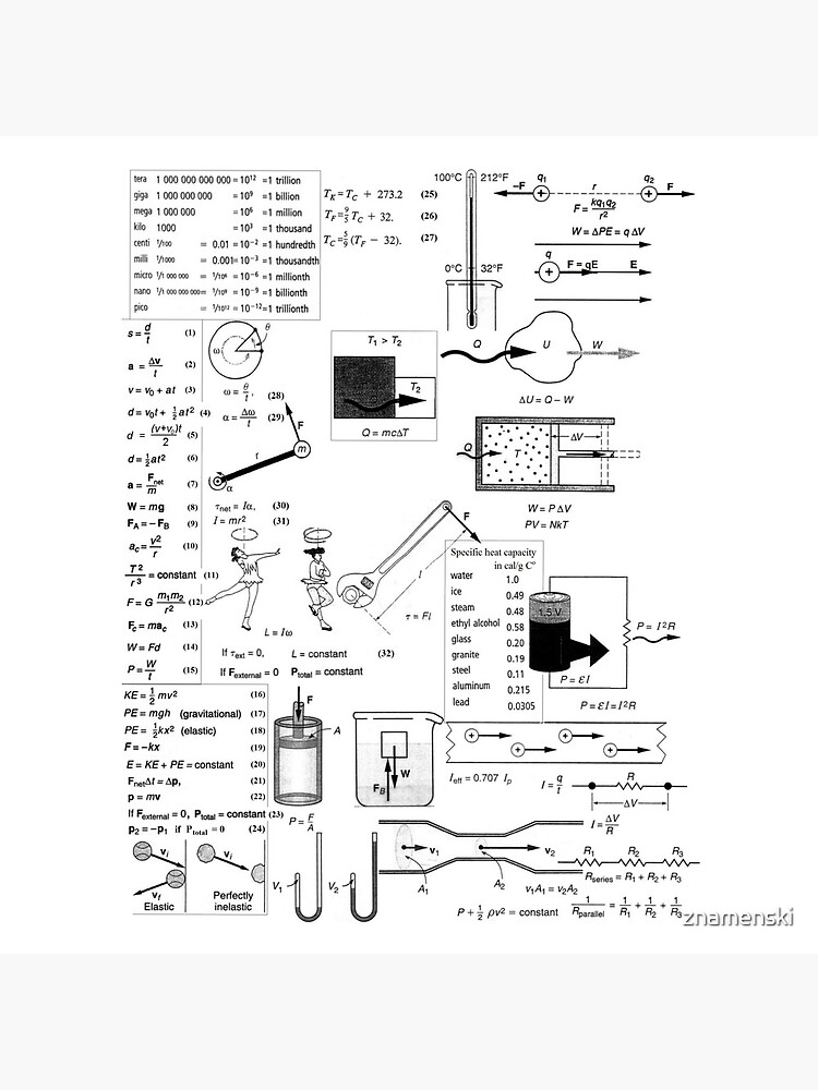 General Physics #General #Physics #GeneralPhysics by znamenski