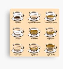 Kaffee Leinwanddruck