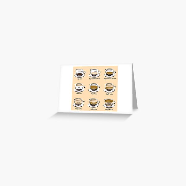 Coffee Greeting Card