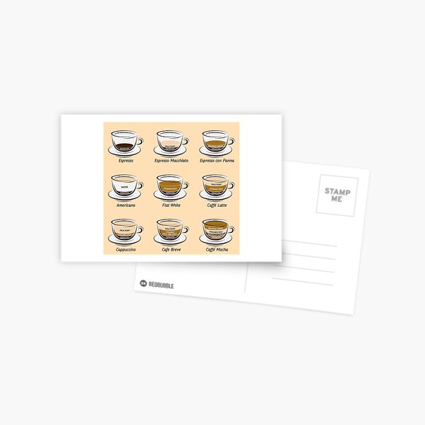 Coffee Postcard