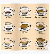 Coffee Poster