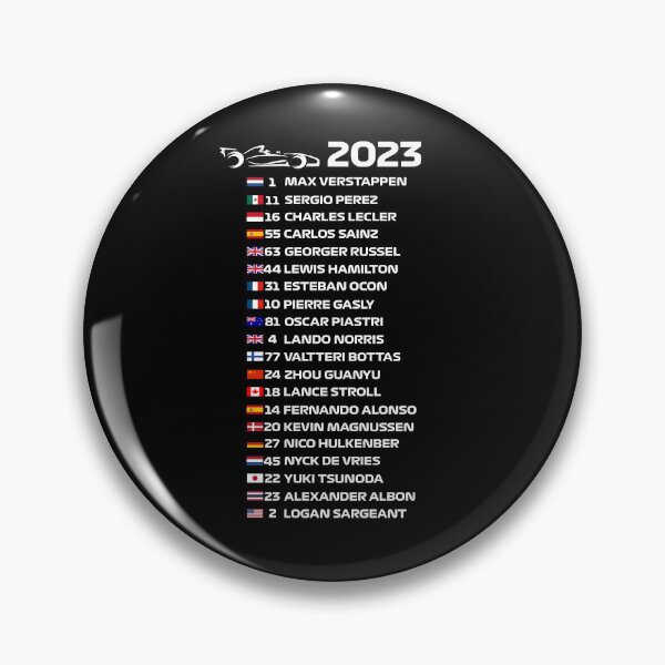 Item preview, Formula 1  designed and sold by bazsi98.