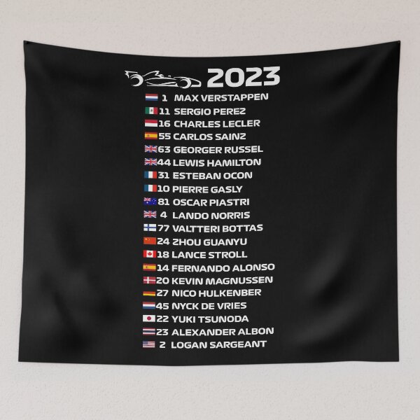 Item preview, Formula 1  designed and sold by bazsi98.