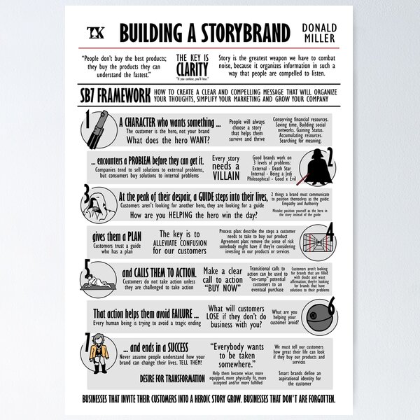 Item preview, Building a Storybrand (Donald Miller) designed and sold by TKsuited.
