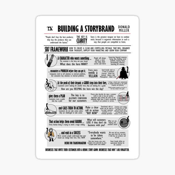 Item preview, Building a Storybrand (Donald Miller) designed and sold by TKsuited.