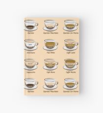 Coffee Hardcover Journal