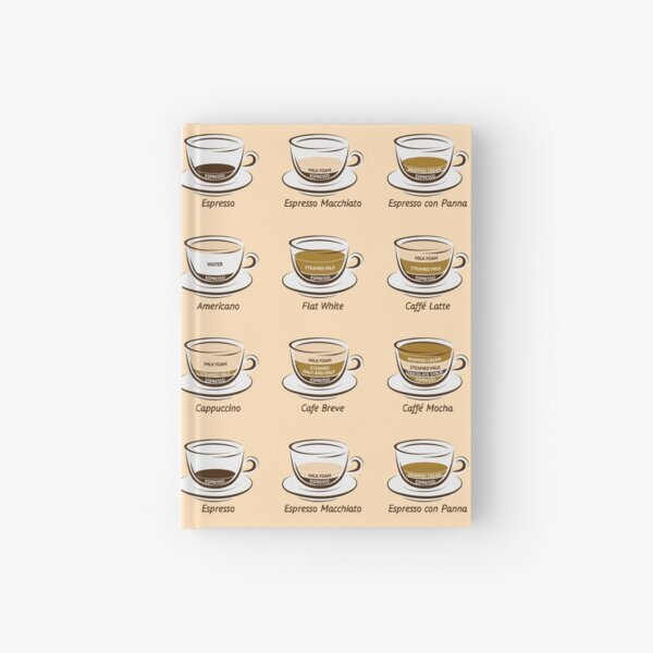 Coffee Hardcover Journal