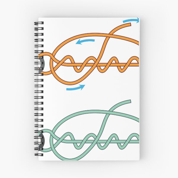 Item preview, Clinch Knot designed and sold by vectorworks51.