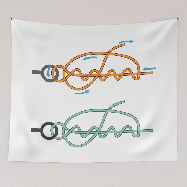 Item preview, Clinch Knot designed and sold by vectorworks51.