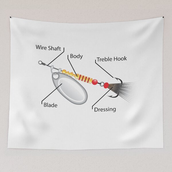 Item preview, Spinner lure diagram designed and sold by vectorworks51.