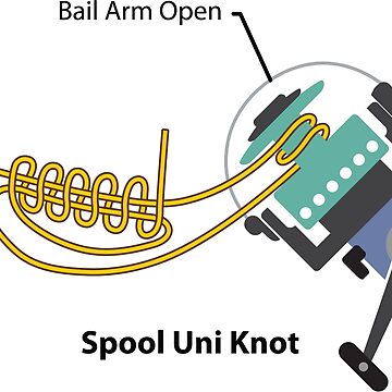 Spool Uni Knot for Spinning Reel Stock Vector - Illustration of reel
