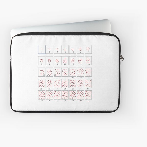 Integers from one to thirty-five together with points whose numbers are equal to the numbers shown Laptop Sleeve