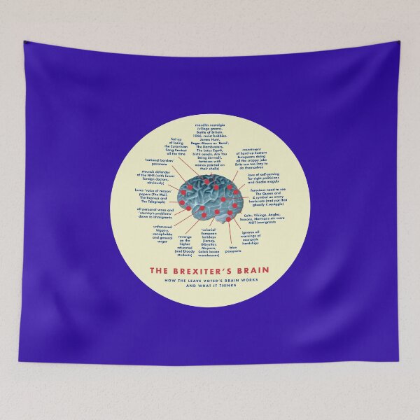 Item preview, THE BREXITER'S BRAIN - HOW THE LEAVE VOTER'S BRAIN WORKS AND WHAT IT THINKS designed and sold by Clifford Hayes.