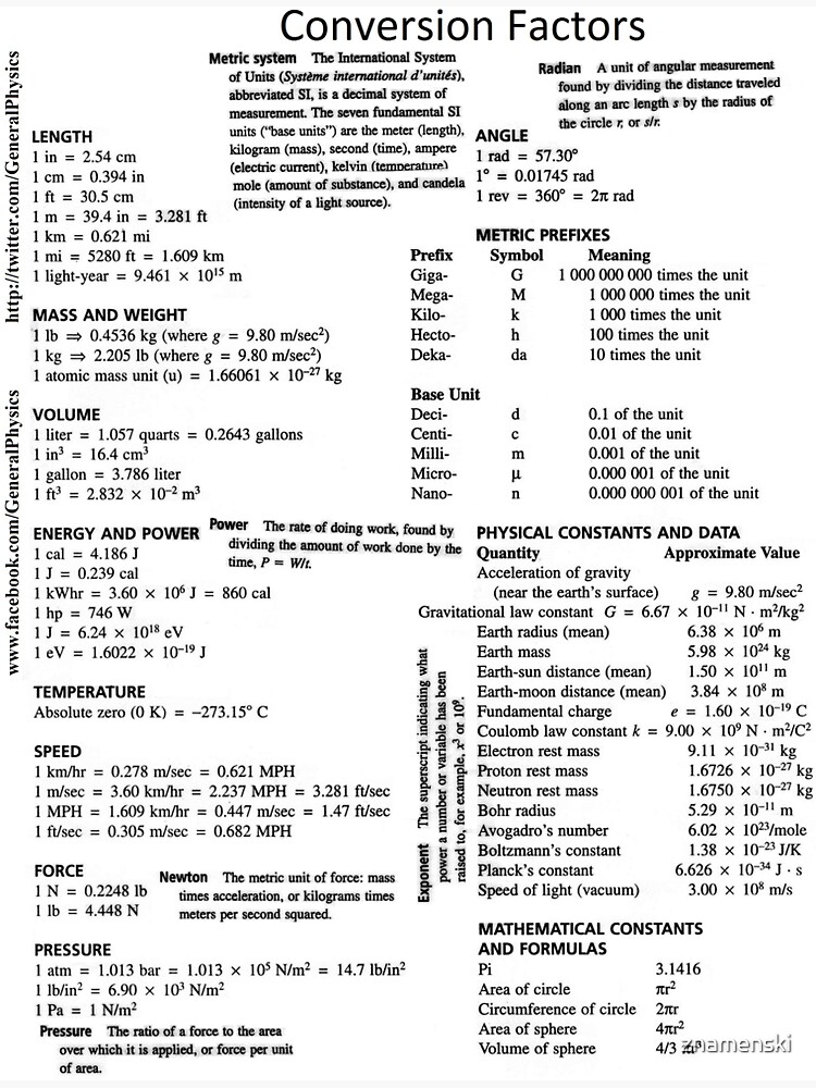 Physics: Conversion Factors - #Physics #Conversion #Factors #ConversionFactors #tera #giga #mega #kilo #hecto #deca #meter #kilogram #second #newton #joule #watt #Length #Mass #Time #Current #Charge by znamenski