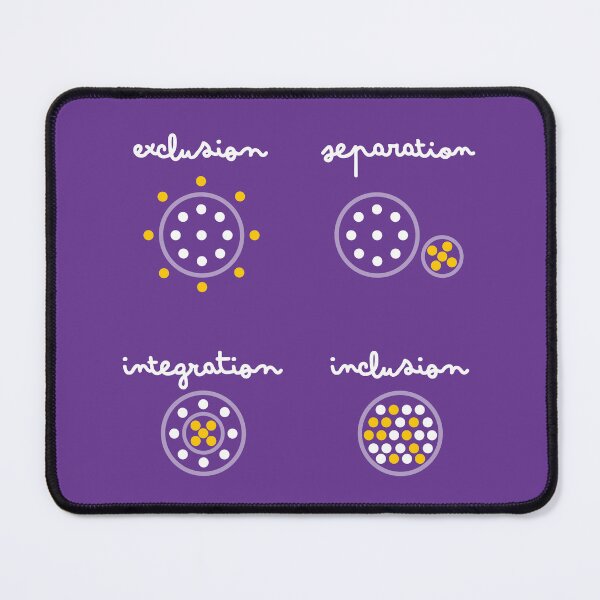 Item preview, DEI concepts graphics designed and sold by Interseccionale.