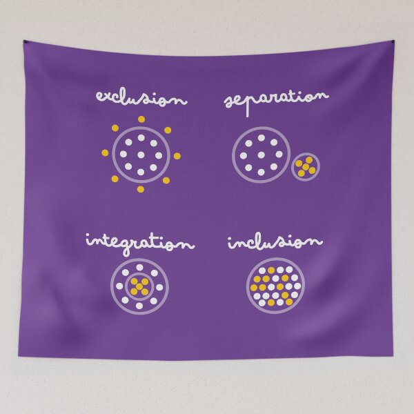 Item preview, DEI concepts graphics designed and sold by Interseccionale.