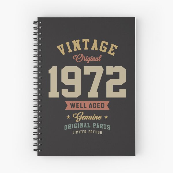 Item preview, 1972 Birthday 52 Years Old designed and sold by cidolopez.