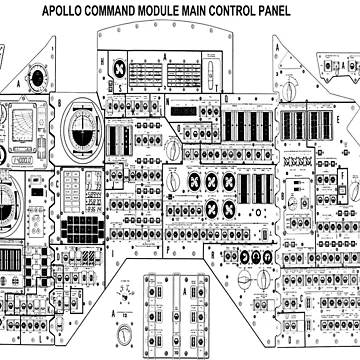 Artwork thumbnail, Apollo Command Module Main Control Panel by weirdcountry