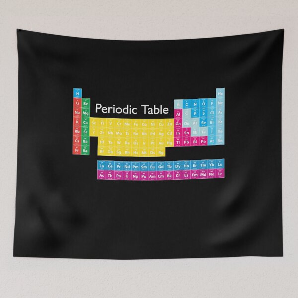 Item preview, Periodic Table of Elements in Color designed and sold by vladocar.